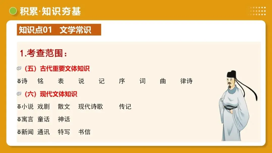 2026年最新中考语文一轮复习—基础知识 第06讲 文学文化常识(课件+讲义+测练)-第38张图片-四季读书网