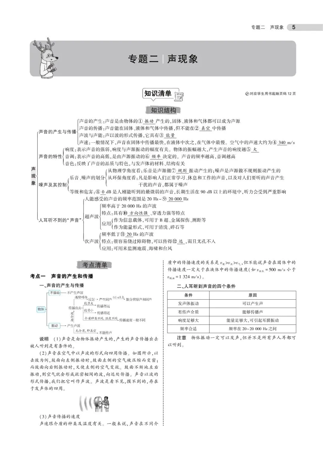 中考物理知识点总结(可下载,PDF电子打印版,推荐收藏)-第6张图片-四季读书网