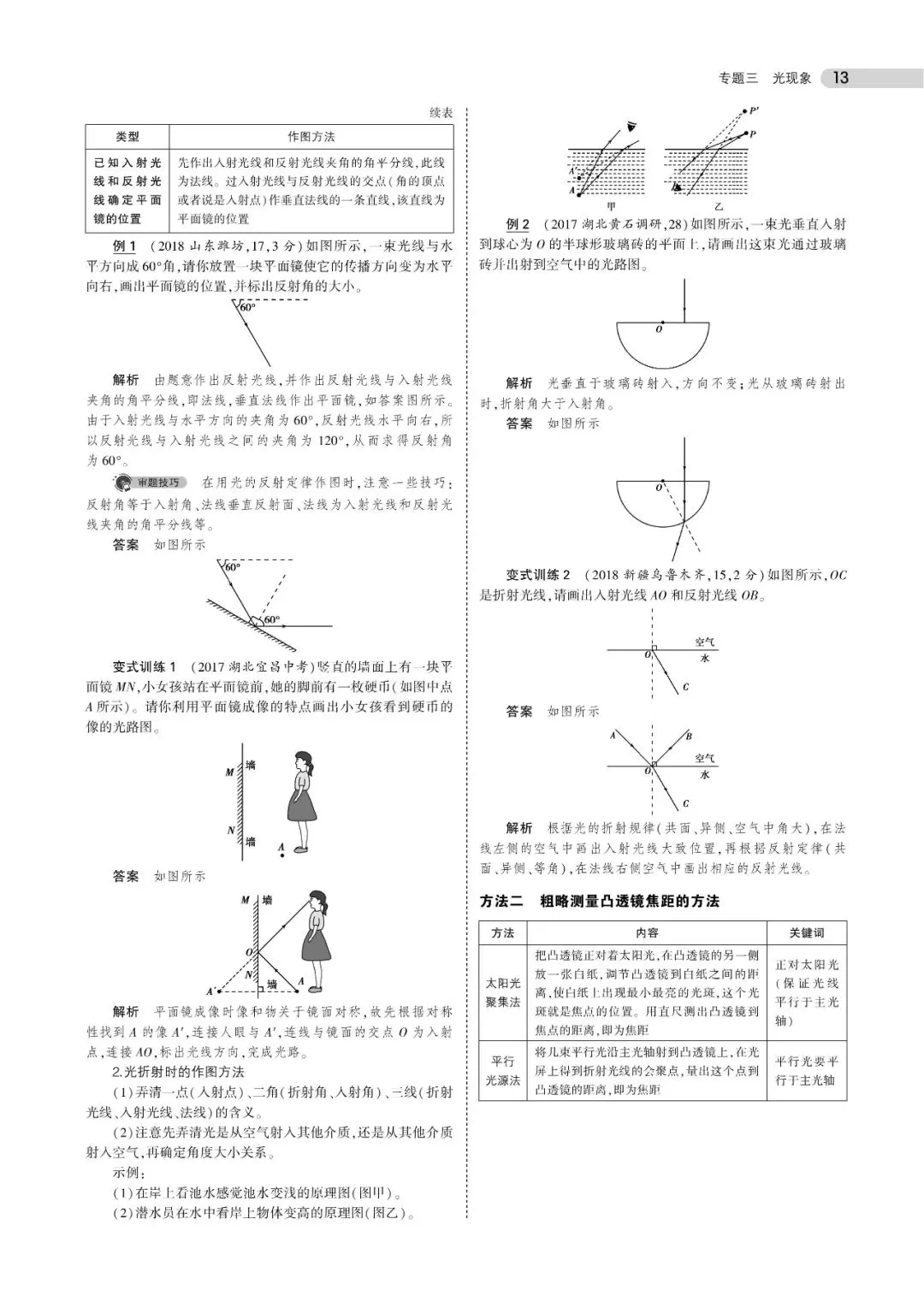 中考物理知识点总结(可下载,PDF电子打印版,推荐收藏)-第14张图片-四季读书网