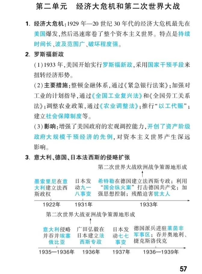 【中考速递】中考历史核心知识梳理 第58张