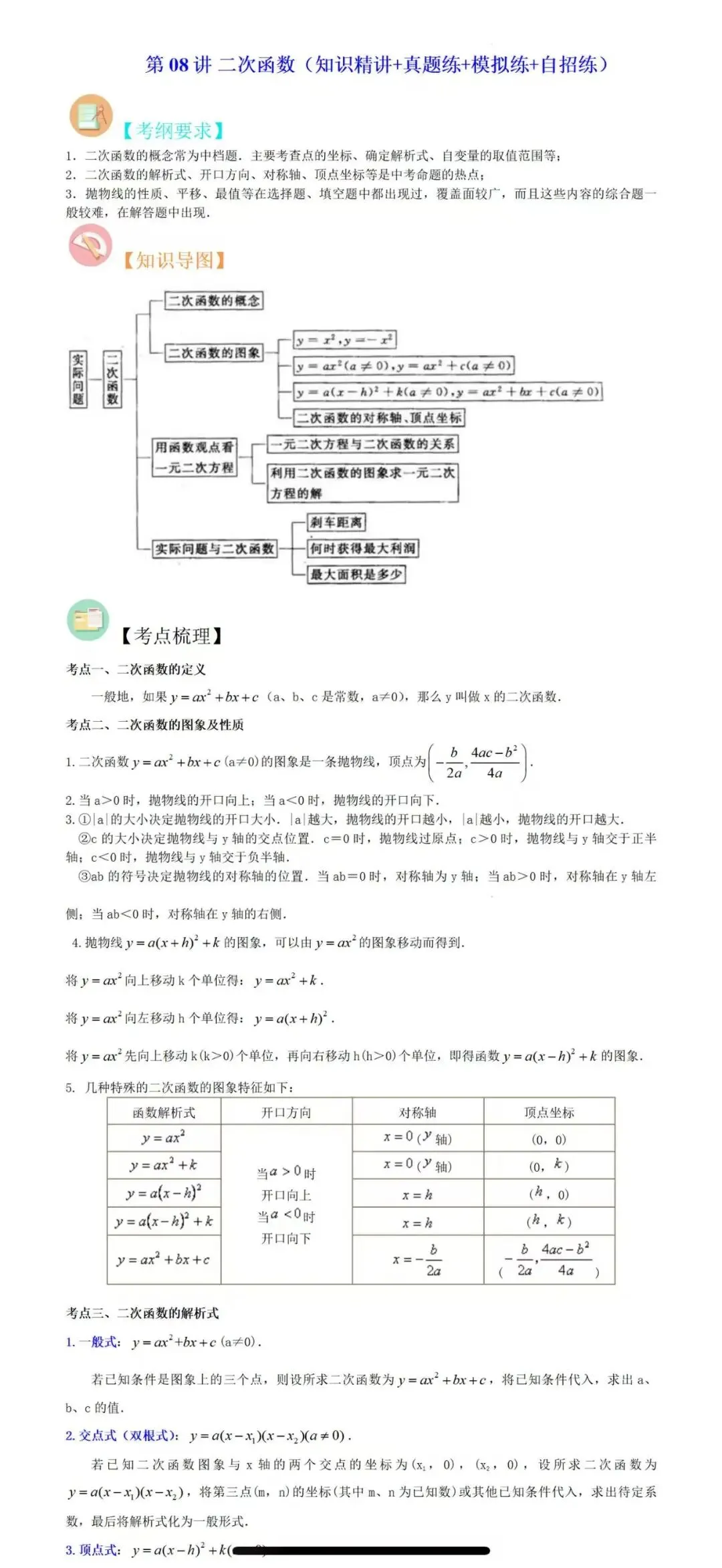 必看!上海中考数学专题复习知识 第3张