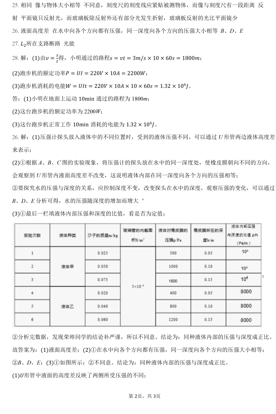 2022年黑龙江省哈尔滨市中考物理试卷+答题卡+参考答案 第8张