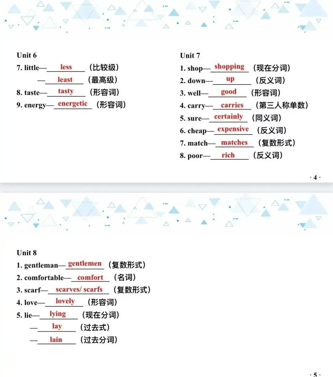 中考英语教材知识梳理 — 牛津译林版 七年级上册 Units5-8 第3张
