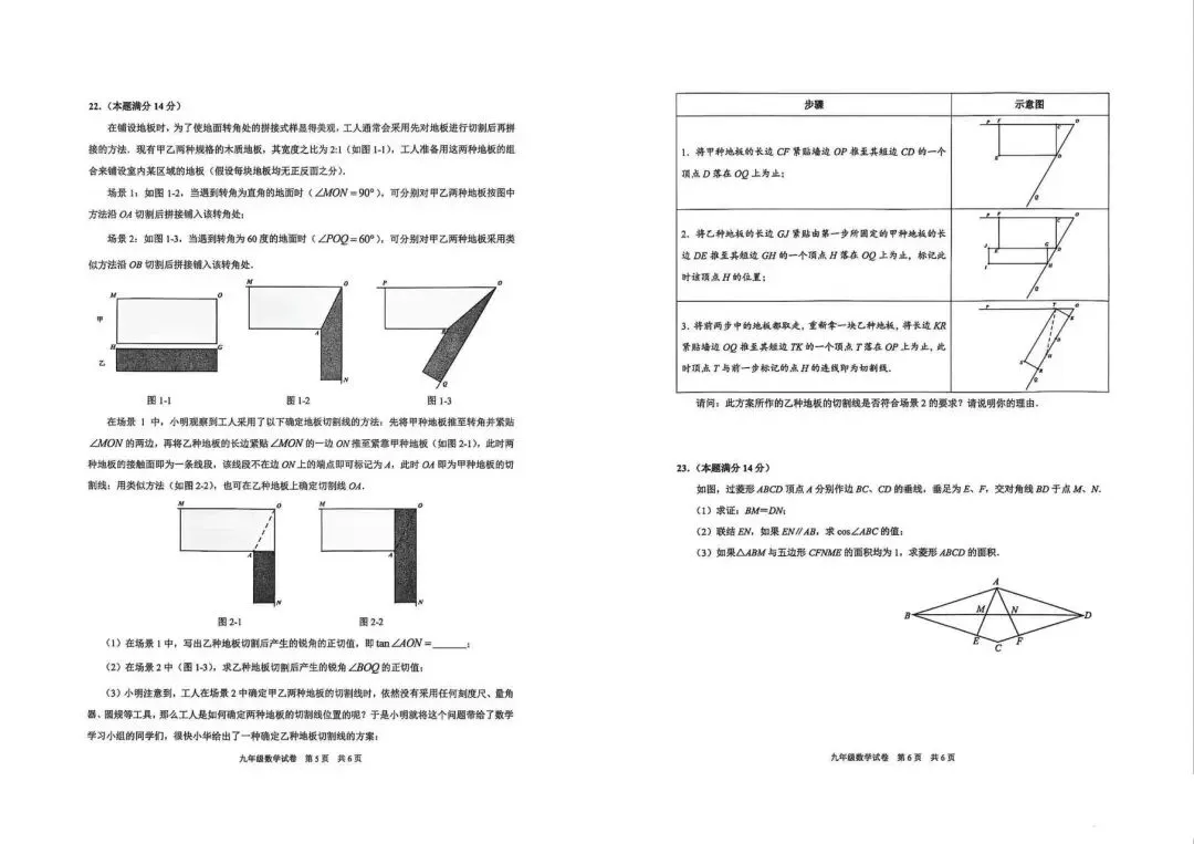 上海「新中考」即将落地,到底吹了哪些风? 第5张 上海「新中考」即将落地,到底吹了哪些风? 第5张