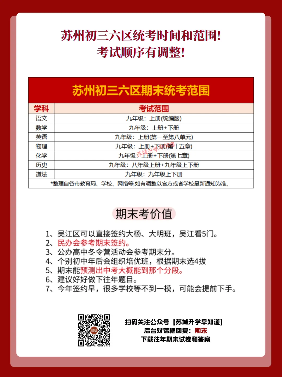 期末后可签约!中考分数达四星线即可进头部高中? 第9张