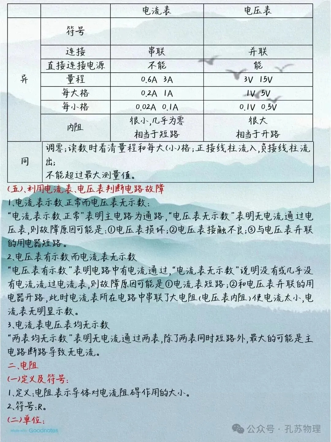 2026中考物理全册考点 第17张