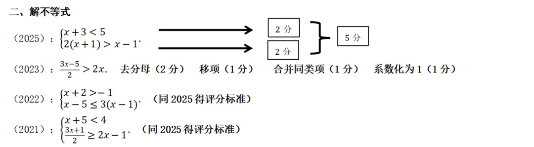 陕西中考数学评分标准——历年真题 第2张