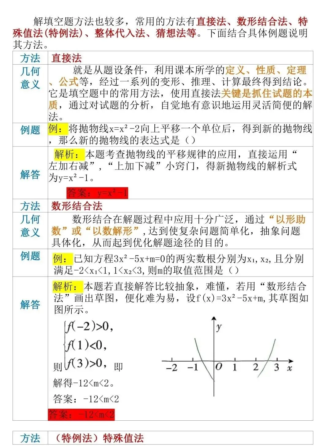 中考数学答题技巧 第8张