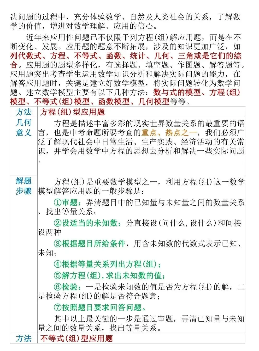 中考数学答题技巧 第11张