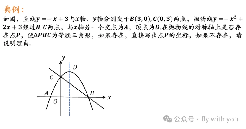 中考数学【等腰三角形存在性问题】-第4张图片-四季读书网
