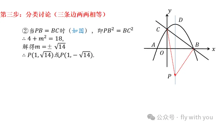 中考数学【等腰三角形存在性问题】-第6张图片-四季读书网