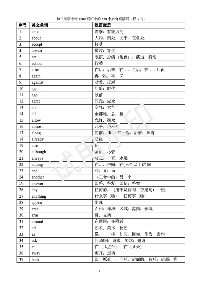 中考复习之1600词汇中530个必背高频词(14页) 第1张