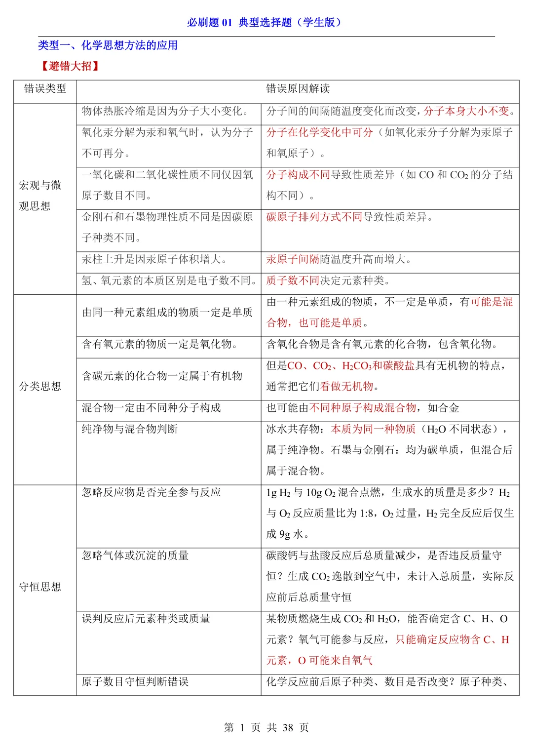 中考专项化学必刷题 01 典型选择题|真题题型 + 避错技巧 解析说明! 第1张