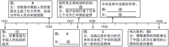 【高分跟练】中考新趋向!寒假15天,攻克跨学科!(七) 第4张