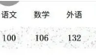 一模成绩烂,关中考什么事 第3张