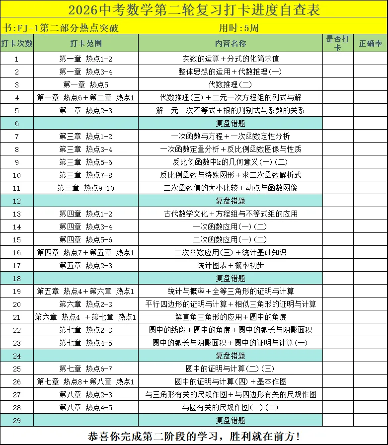 针对2026福建中考数学,这个寒假该怎么过? 第2张