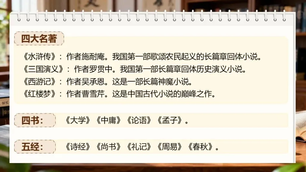「中考复习」一轮复习《专题七:文学与文化常识》课件 第13张