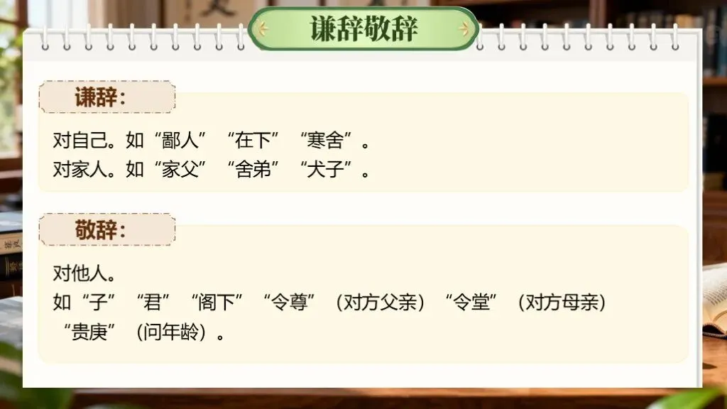 「中考复习」一轮复习《专题七:文学与文化常识》课件 第22张