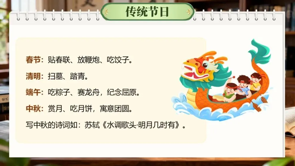 「中考复习」一轮复习《专题七:文学与文化常识》课件 第23张