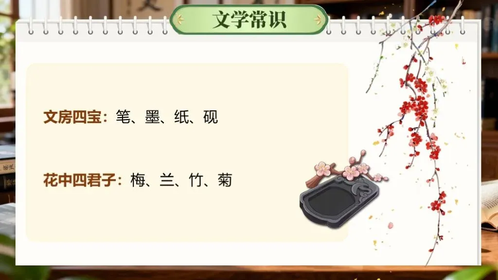 「中考复习」一轮复习《专题七:文学与文化常识》课件 第24张