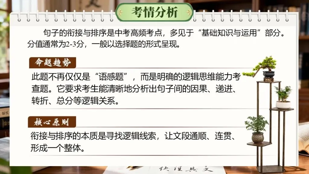 「中考复习」一轮复习《专题五:句子的衔接与排序》课件 第4张