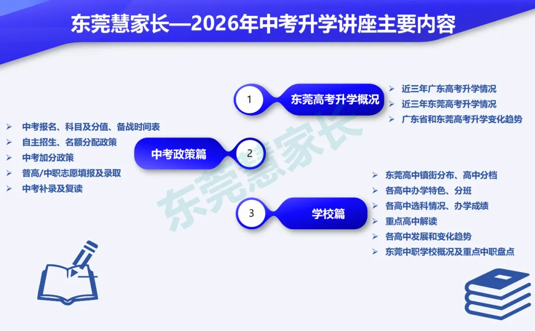 2月7日有重要活动!事关2026年东莞中考升学 第14张