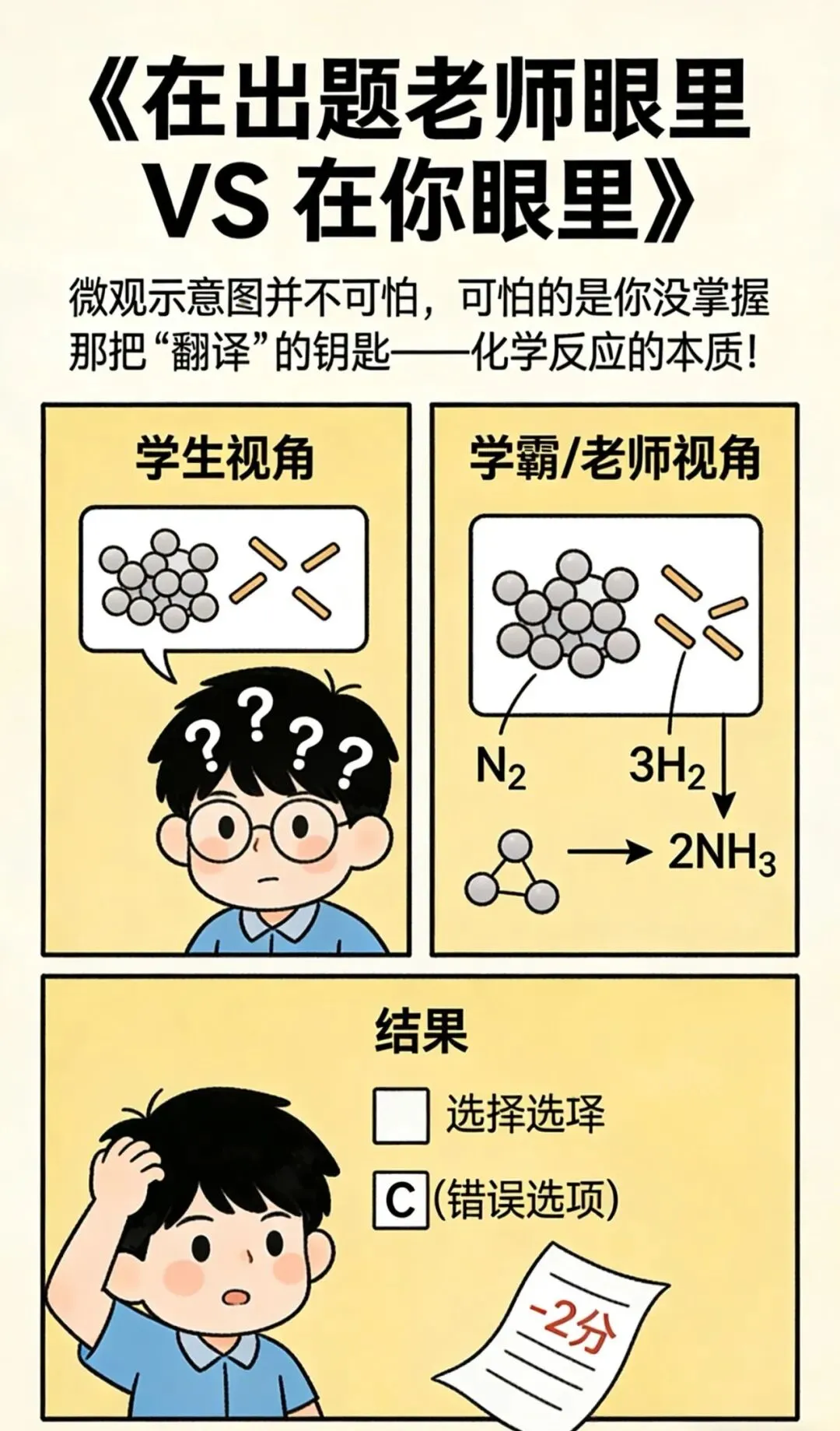 宁夏中考化学真题及模考题拆解:这22分的选择题,你家孩子能拿满吗? 第7张