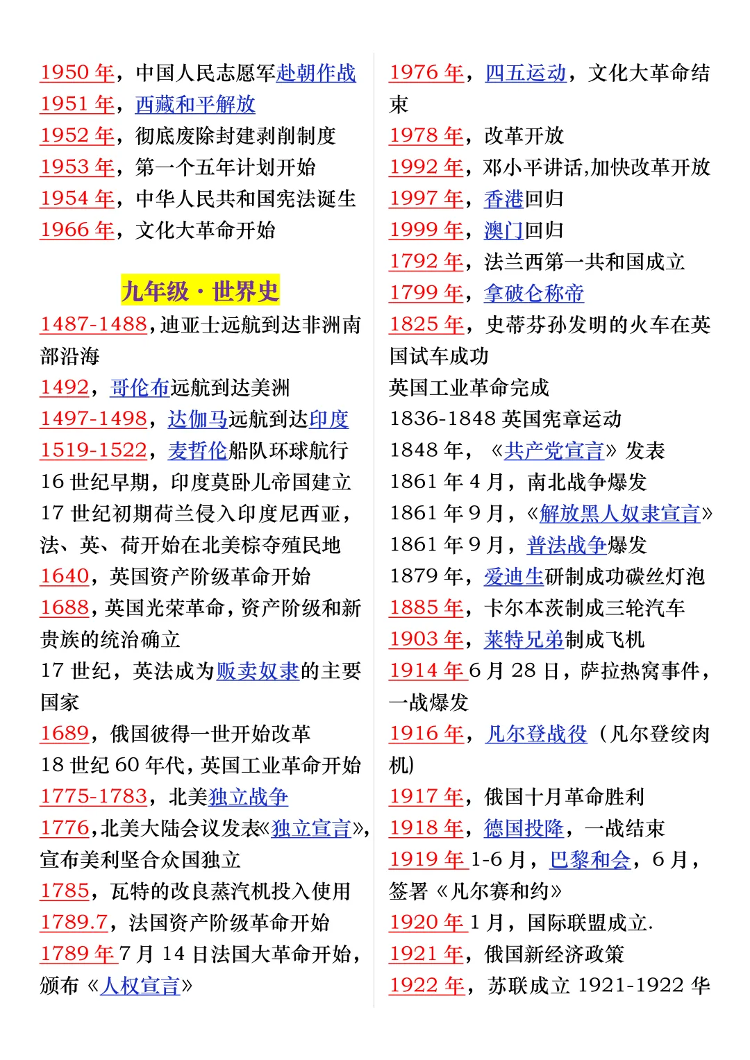 2026中考历史最全历史事件时间轴,寒假预习复习都能用,可打印! 第8张
