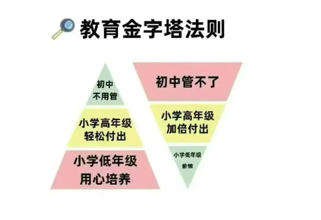 初中英语中考高频练爆款(一) 第1张