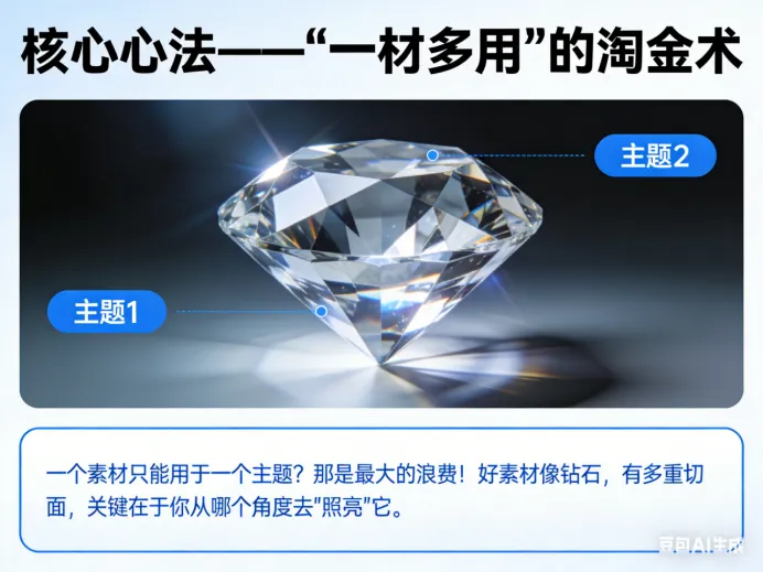 (81)【中考作文系列】04期:素材银行——建立你的专属数据库 第6张