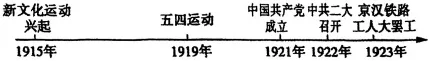 【中考研究】|2026年中考历史小论文示例 第8张 【中考研究】|2026年中考历史小论文示例 第8张