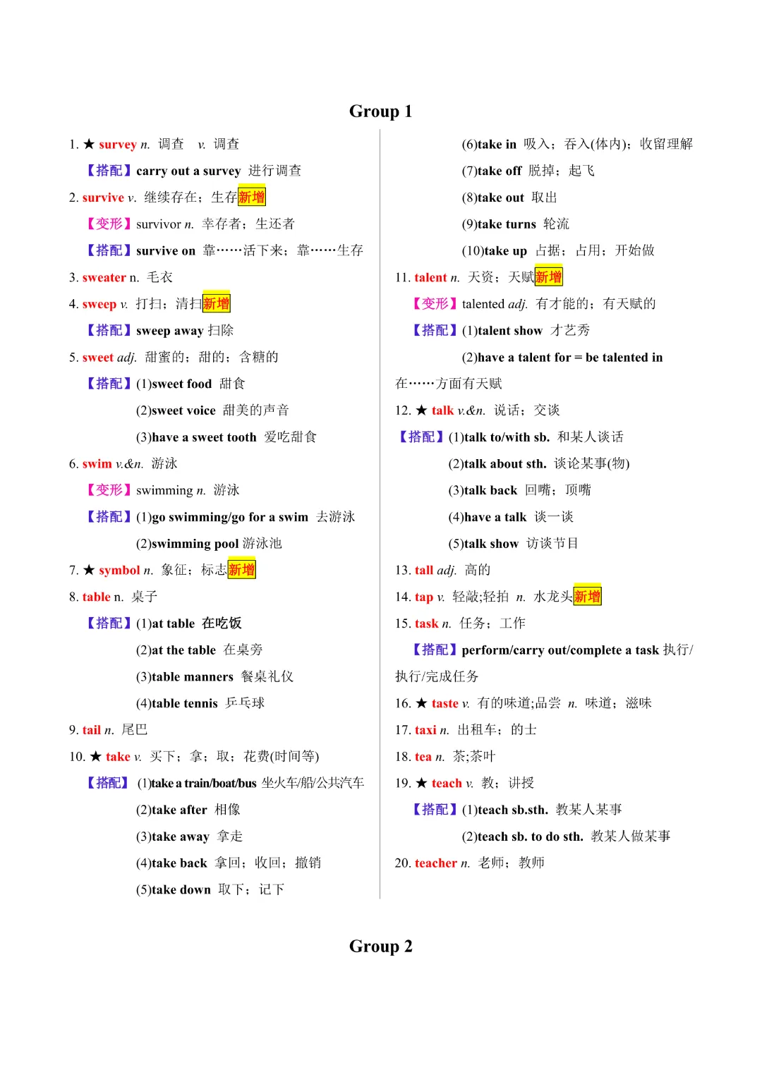 【中考专项英语 】《专题02 20天搞定中考必背1600词》完整高清电子版可打印 第18张 【中考专项英语 】《专题02 20天搞定中考必背1600词》完整高清电子版可打印 第18张
