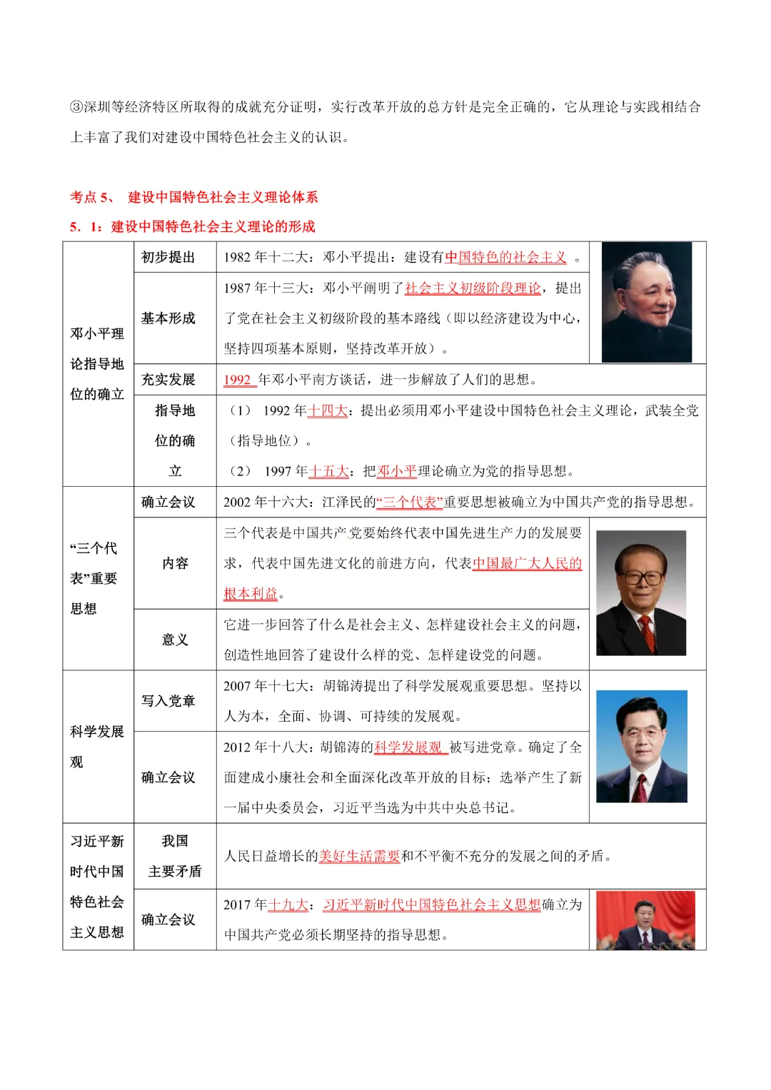 【中考专项历史】《专题10 改革开放后》(附答案)专项复习完整高清电子版可打印 第10张
