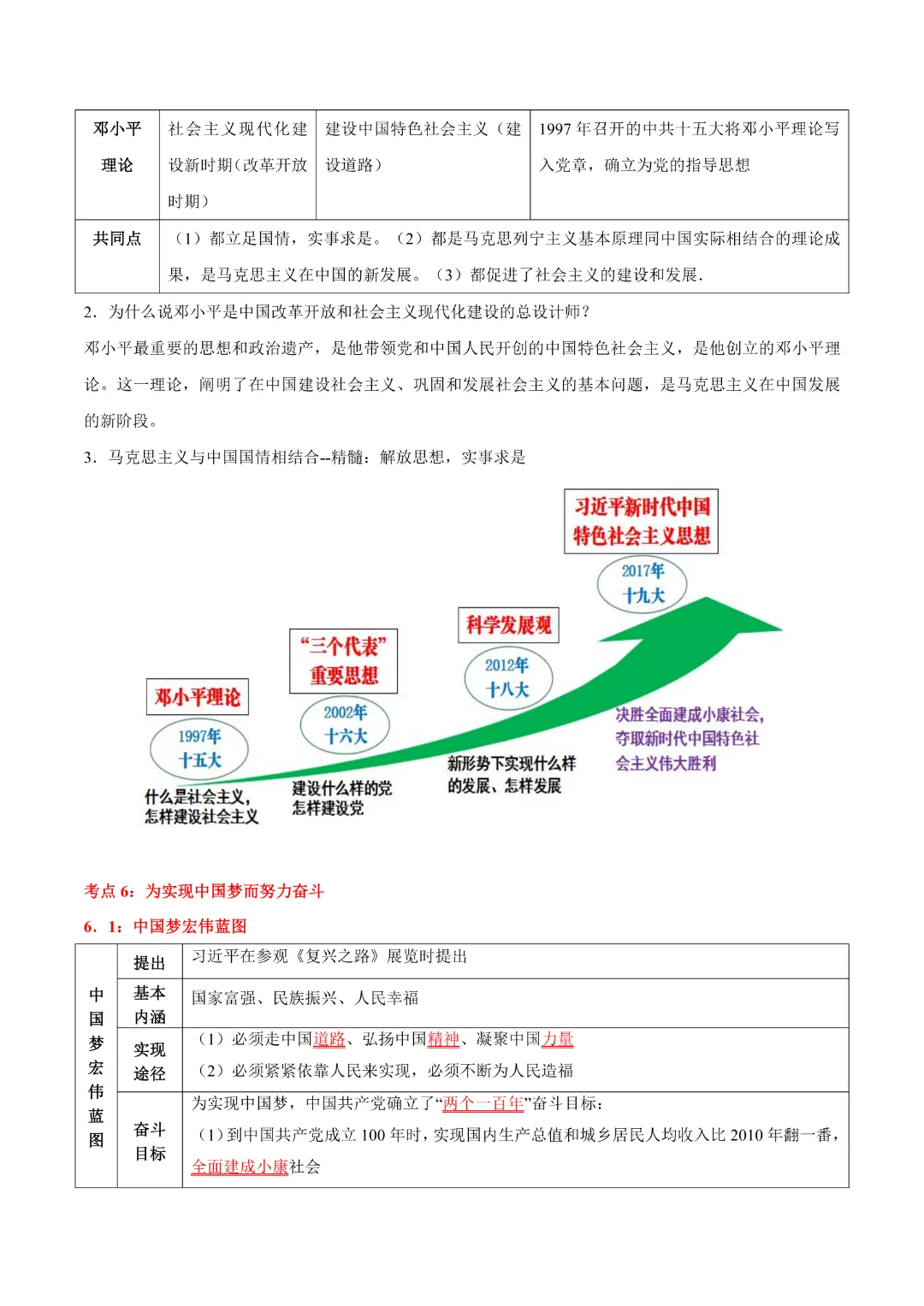 【中考专项历史】《专题10 改革开放后》(附答案)专项复习完整高清电子版可打印 第11张