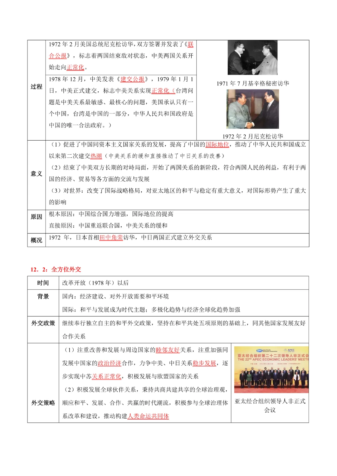 【中考专项历史】《专题10 改革开放后》(附答案)专项复习完整高清电子版可打印 第19张