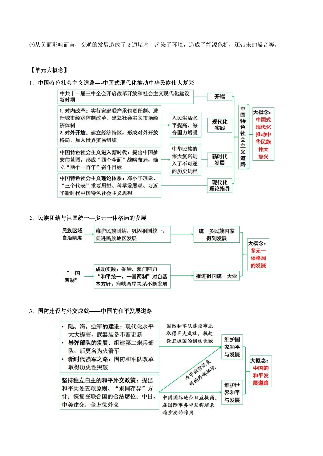 【中考专项历史】《专题10 改革开放后》(附答案)专项复习完整高清电子版可打印 第21张