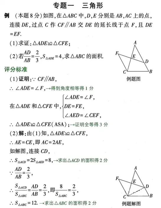 中考数学评分标准与答题规范 第19张