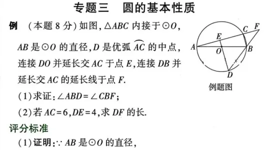 中考数学评分标准与答题规范 第23张