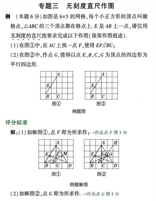 中考数学评分标准与答题规范 第33张
