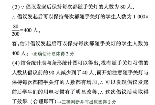 中考数学评分标准与答题规范 第36张