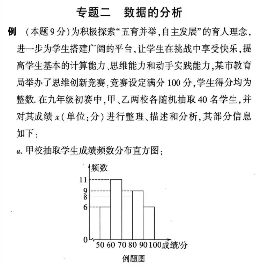 中考数学评分标准与答题规范 第37张