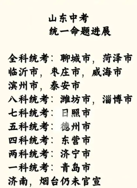【中考研究】|2026省统一中考历史试题及答案 第13张