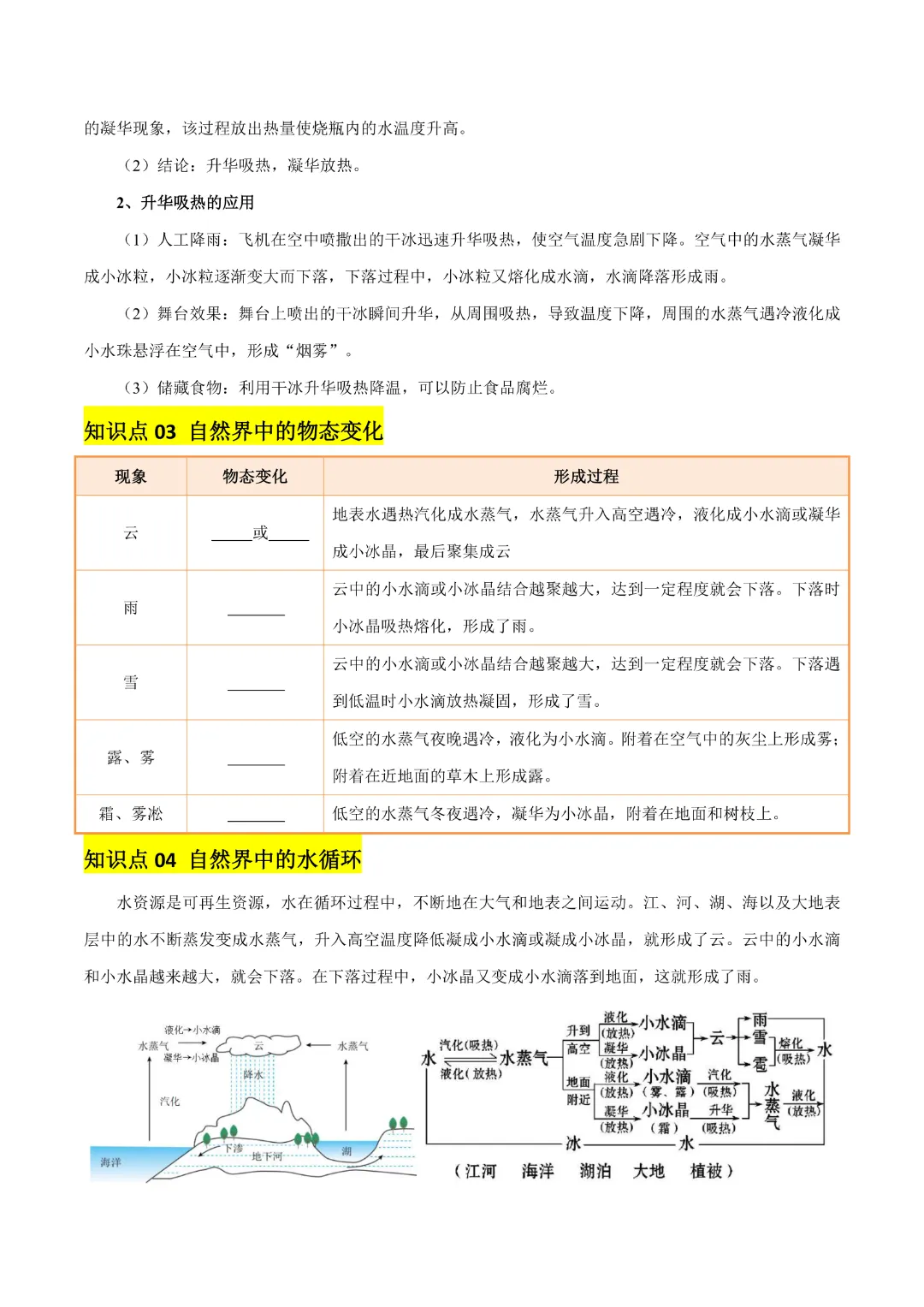 【中考专项物理 】《专题04 物态变化》知识梳理+易错专项完整高清电子版可打印 第9张 【中考专项物理 】《专题04 物态变化》知识梳理+易错专项完整高清电子版可打印 第9张