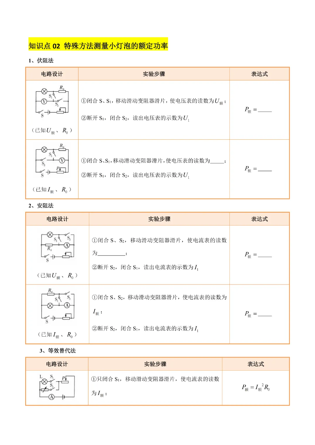 【中考专项物理】 《专题16 电功率》知识梳理+易错专项 完整高清电子版可打印 第8张
