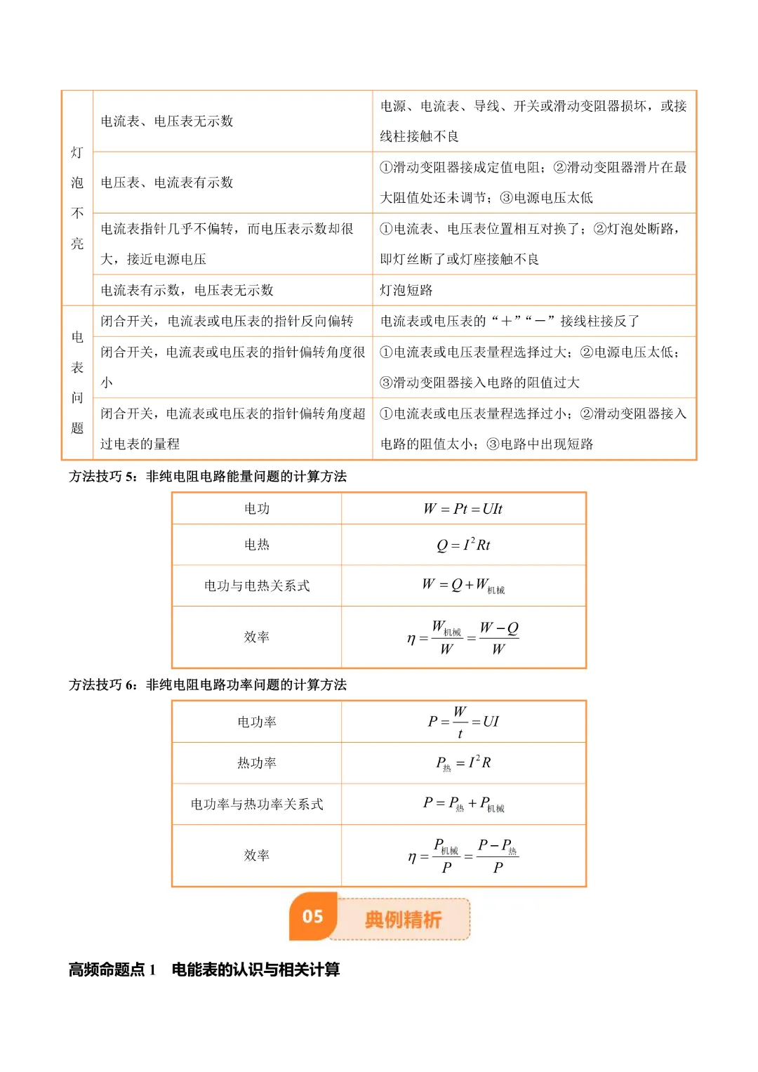 【中考专项物理】 《专题16 电功率》知识梳理+易错专项 完整高清电子版可打印 第10张