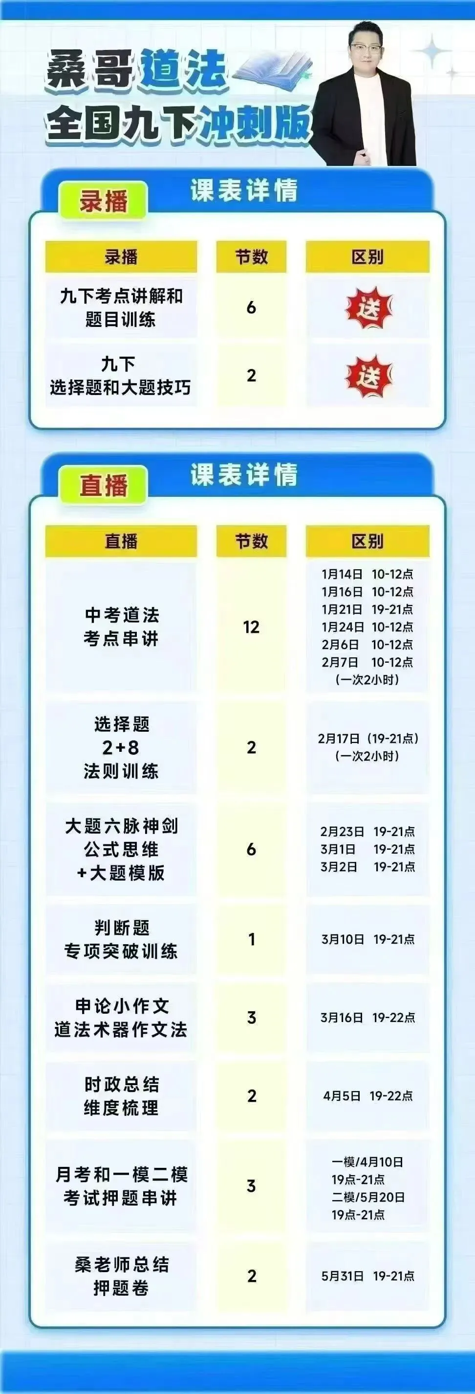 最新完结:中考冲刺:道法中考冲刺班 第3张