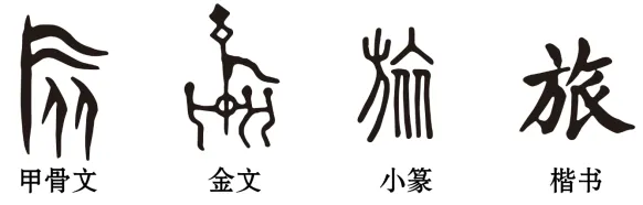 2026年中考专项复习:语言文字专题 第04讲 文学文化常识(练习)(解析版) 第15张