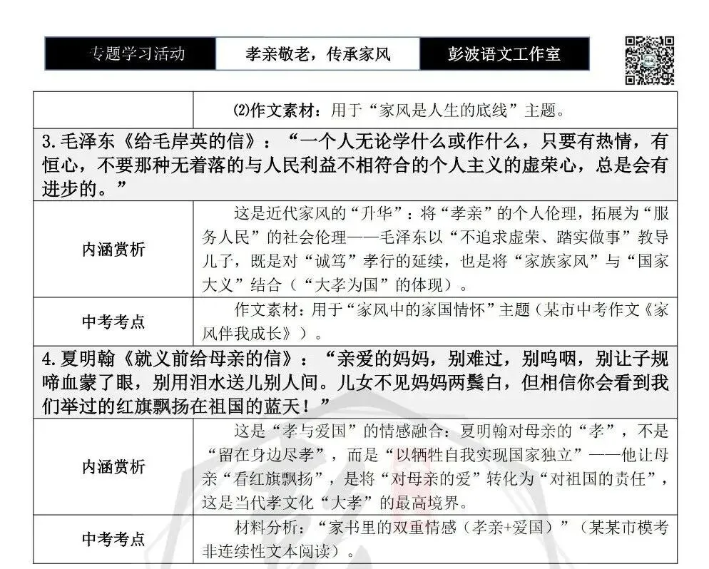 【中考语言专项-专题学习活动】-七年级下-04孝亲敬老,传承家风-知识手册(2元) 第18张 【中考语言专项-专题学习活动】-七年级下-04孝亲敬老,传承家风-知识手册(2元) 第18张