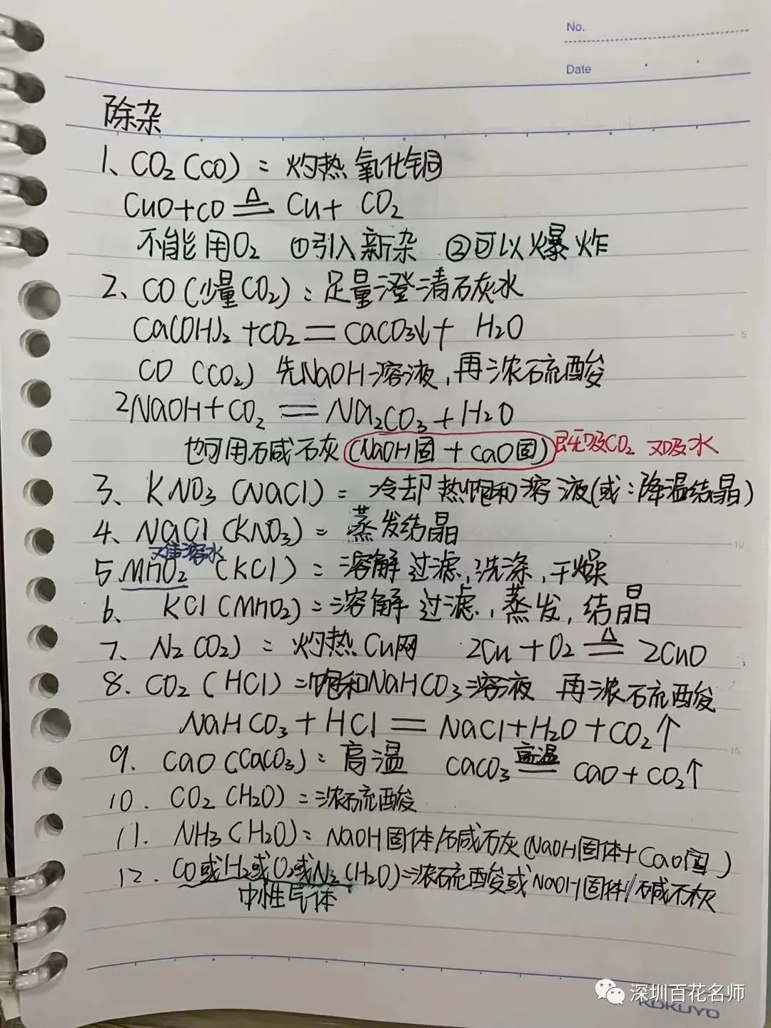 中考化学:除杂题必考的12个经典内容 第1张 中考化学:除杂题必考的12个经典内容 第1张