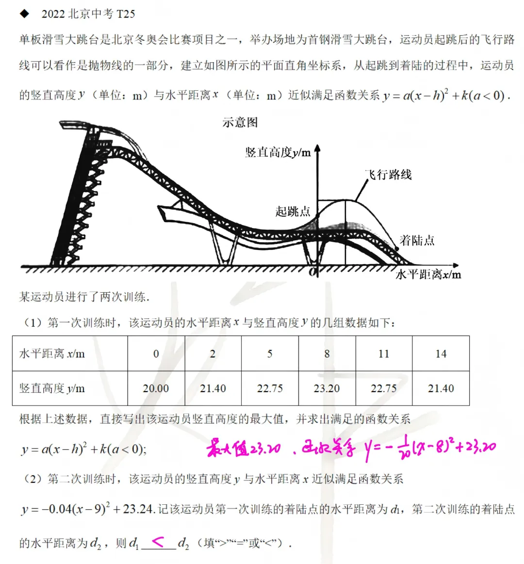 北京数学中考题型11:函数图像研究 第6张
